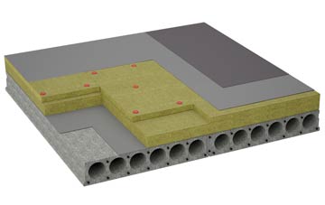 considerations of Hale End flat roofing insulation
